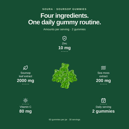 100% Pure Organic Soursop Gummies